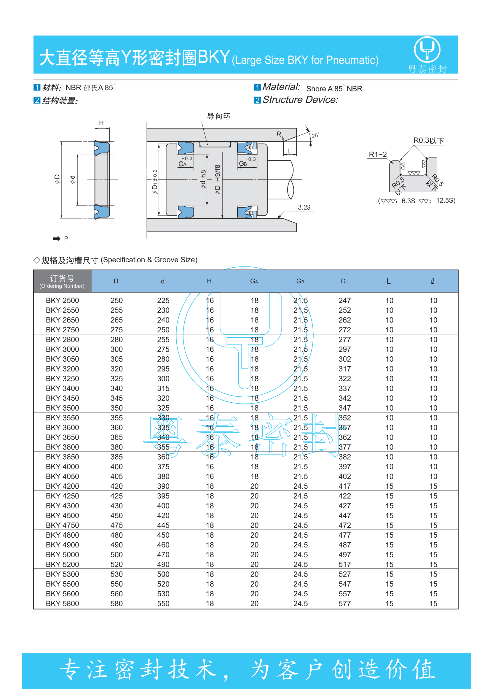 ３４　ＢＫＹ (1).png